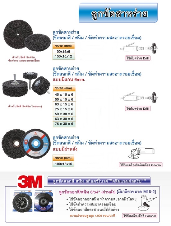 ลูกขัดสาหร่าย  SUMO